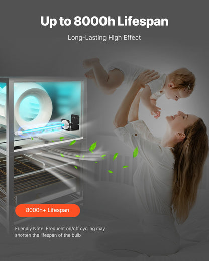 HVAC luftrenare, 25W 17 tum, UV UVC-ljusspolrengörare med magnet i kanal för AC (luftkonditionering) kanal, luftskrubber med 1 ersättningslampa, HVAC UV-lampor för AC-system