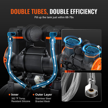 Luftkompressor 23,8 l 1450 W 3,35 CFM vid 90 PSI 70 dB Ultratyst Oljefri