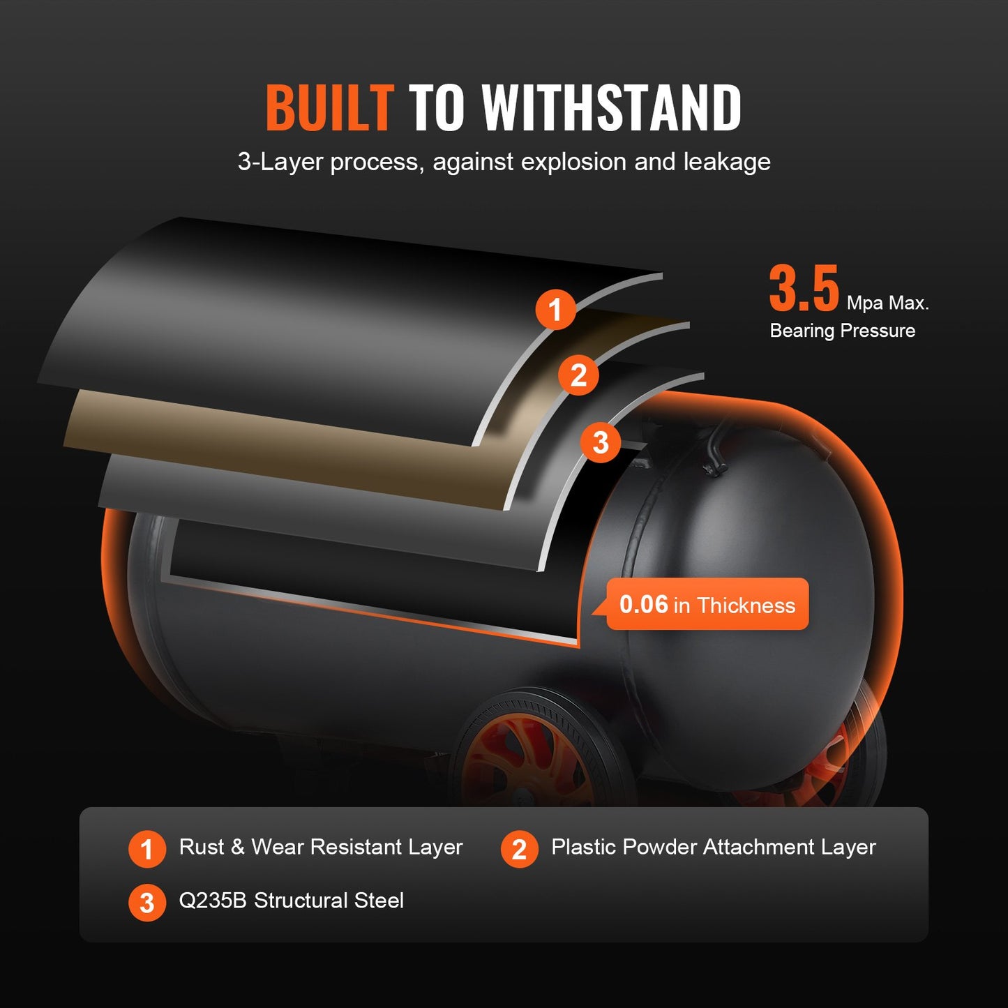Luftkompressor 23,8 l 1450 W 3,35 CFM vid 90 PSI 70 dB Ultratyst Oljefri