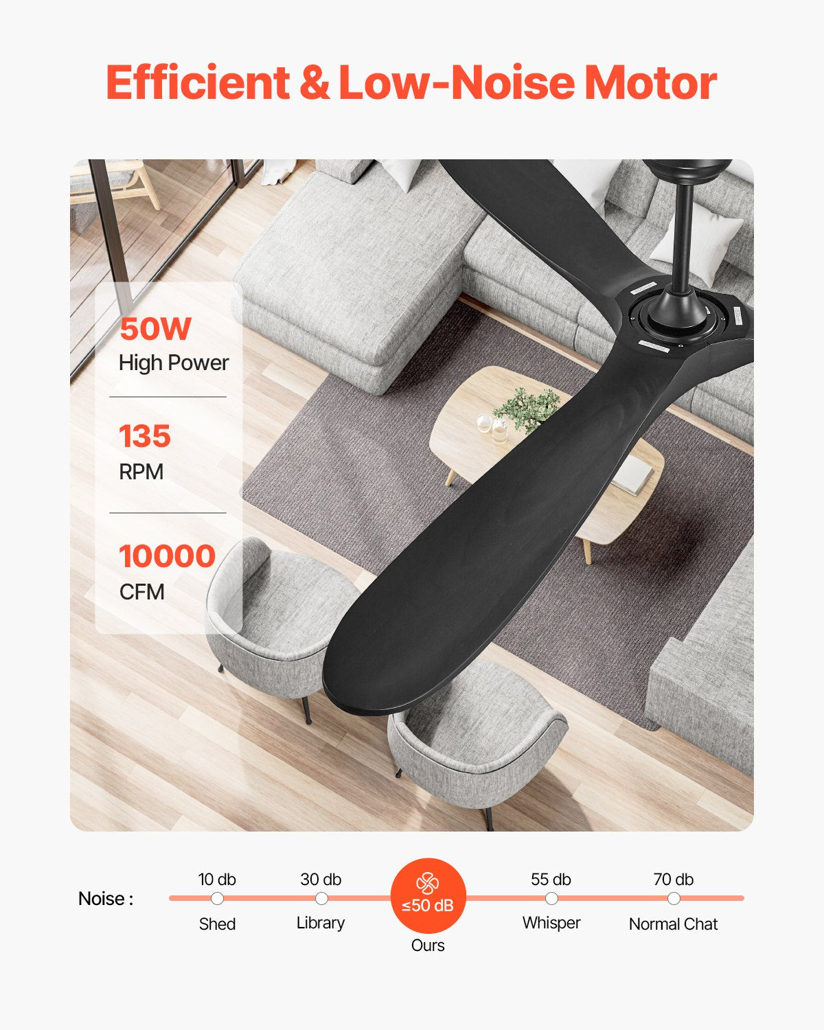 72-tums takfläkt utan belysning, 6-växlad fjärrkontroll, 3 träblad, vändbar likströmsmotor, modern lågprofilsfläkt för infälld montering för sovrum, vardagsrum, uteplats, inomhus/utomhus, svart