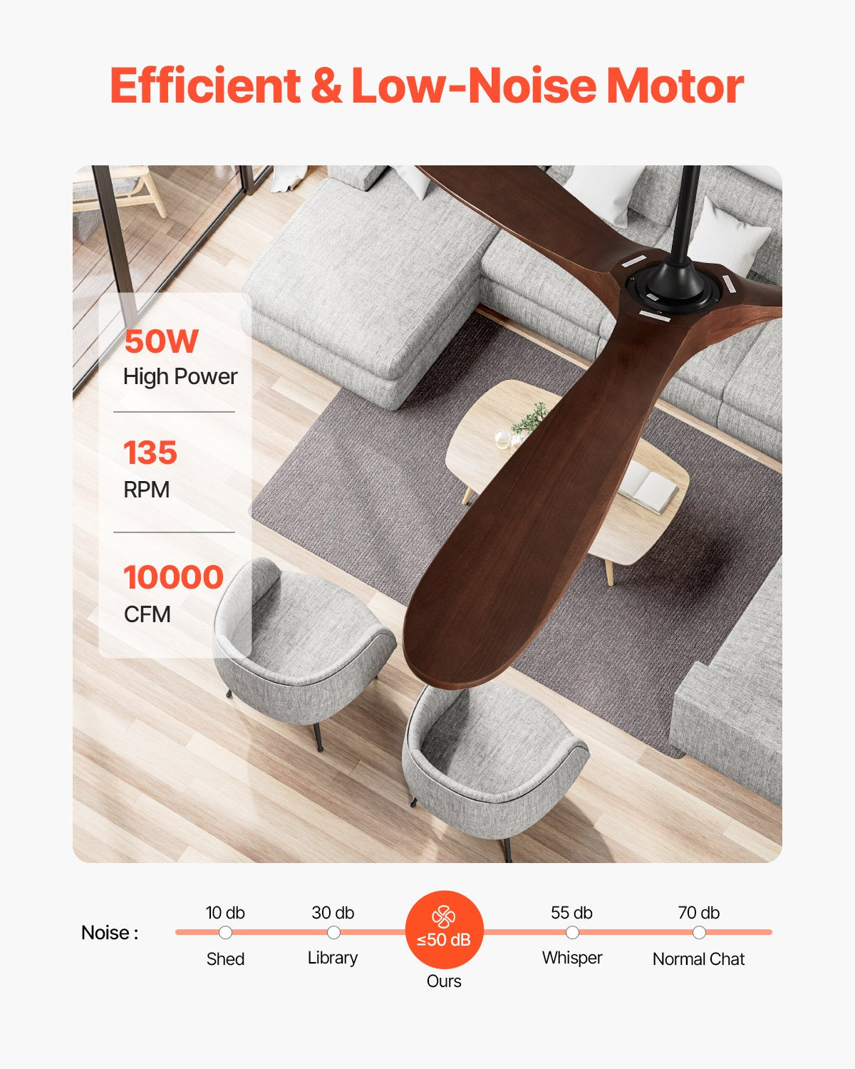 72 Inch Ceiling Fan without Light, 6-Speed Remote Control, 3-Wood-Blade, Reversible DC Motor, Modern Low Profile Flush Mount Exterior Fan for Bedroom, Living Room, Patio, Indoor/Outdoor, Walnut