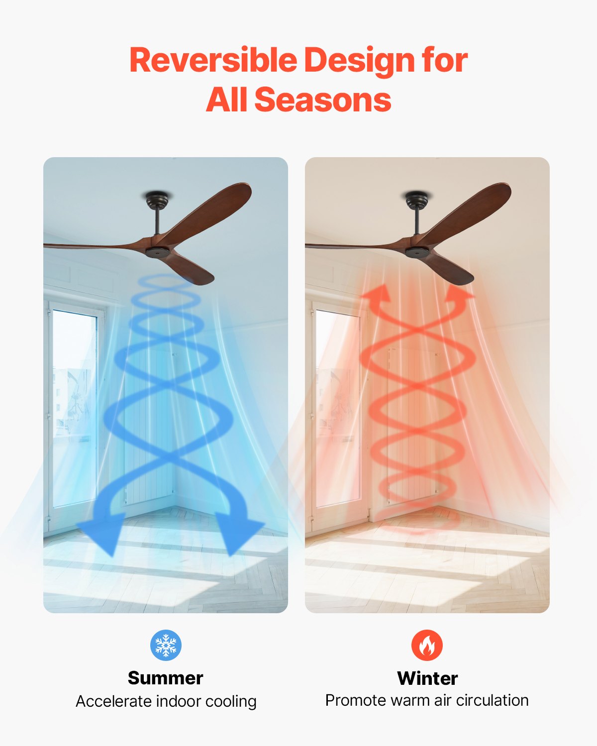 72 Inch Ceiling Fan without Light, 6-Speed Remote Control, 3-Wood-Blade, Reversible DC Motor, Modern Low Profile Flush Mount Exterior Fan for Bedroom, Living Room, Patio, Indoor/Outdoor, Walnut