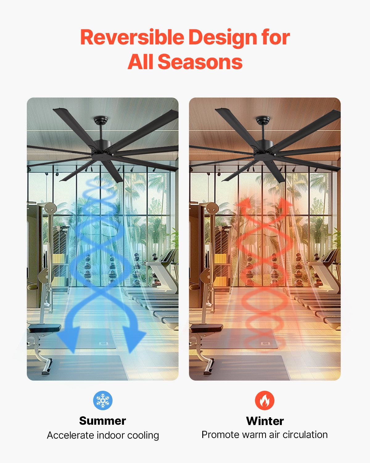 213 cm takfläkt utan ljus, 6-växlad fjärrkontroll, aluminium med 8 blad, reversibel likströmsmotor, modern lågprofilsfläkt för infälld montering för sovrum, vardagsrum, uteplats, inomhus/utomhus, svart