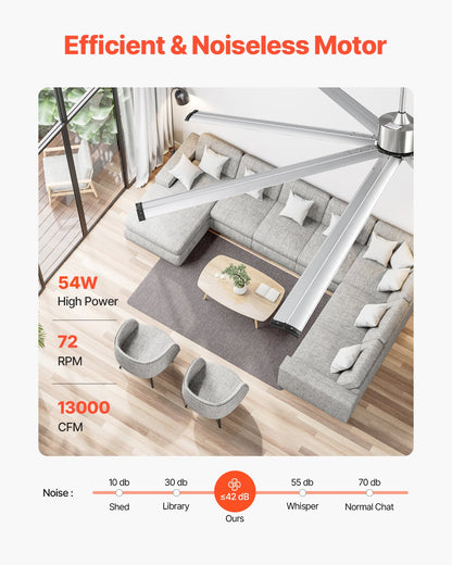 244 cm takfläkt utan ljus, 6-växlad fjärrkontroll, aluminium med 8 blad, reversibel likströmsmotor, modern lågprofilsfläkt för infälld montering för sovrum, vardagsrum, uteplats, inomhus/utomhus, borstad nickel