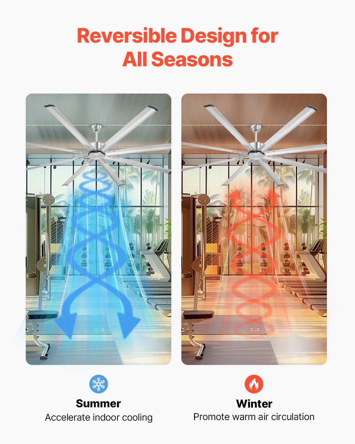 244 cm takfläkt utan ljus, 6-växlad fjärrkontroll, aluminium med 8 blad, reversibel likströmsmotor, modern lågprofilsfläkt för infälld montering för sovrum, vardagsrum, uteplats, inomhus/utomhus, borstad nickel