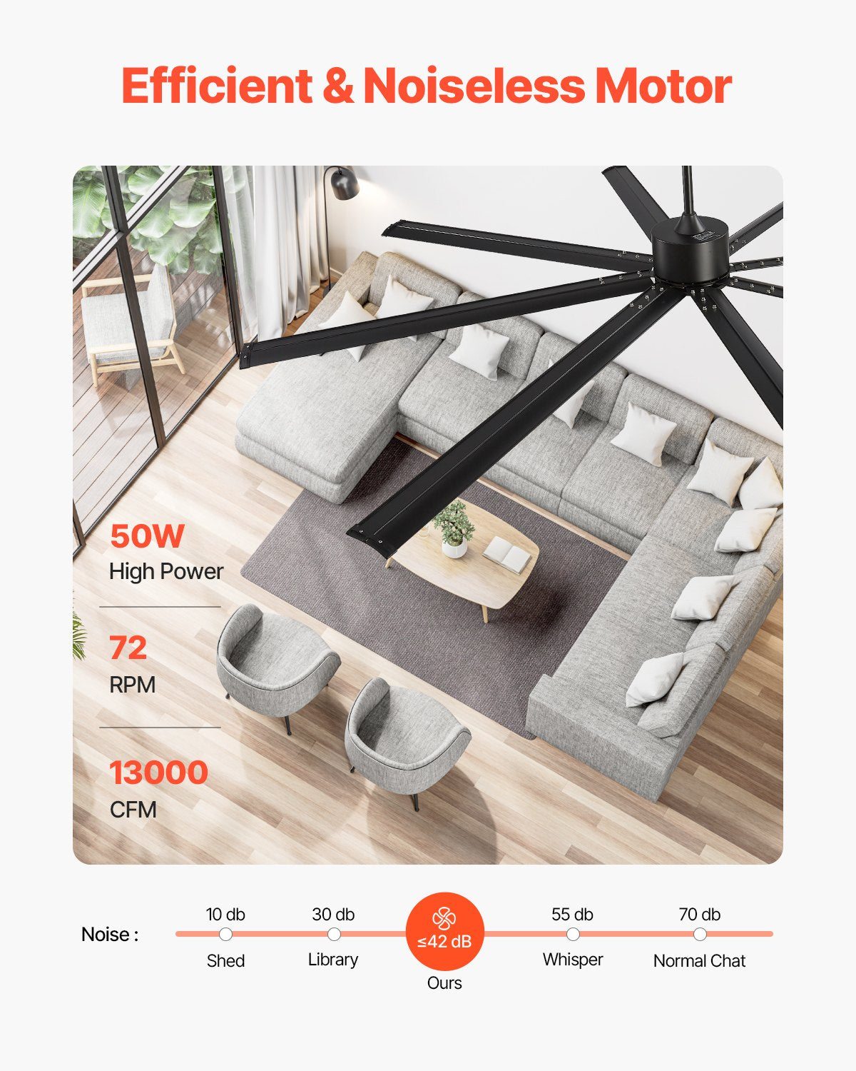 244 cm Ceiling Fan No Light, 6-Speed Remote Control, Aluminum 8-Blade, Reversible DC Motor, Modern Low Profile Flush Mount Exterior Fan for Bedroom, Living Room, Patio, Indoor/Outdoor, Black