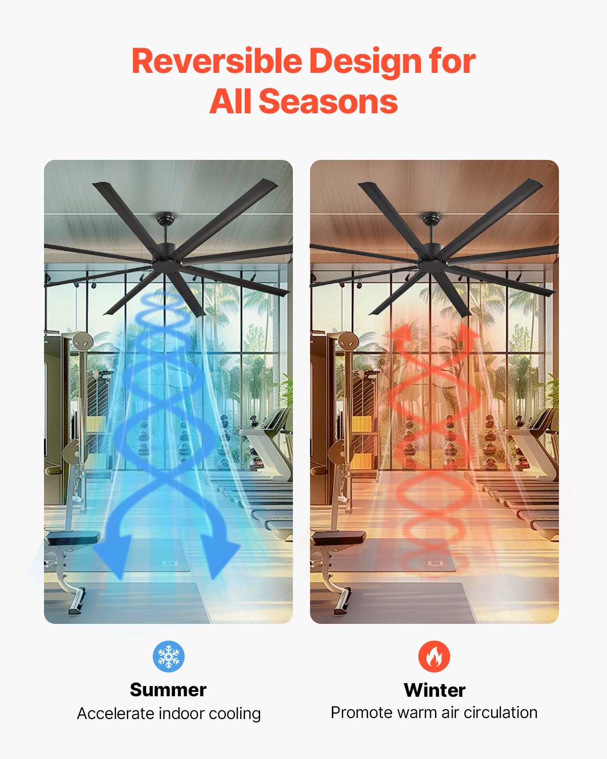 244 cm Ceiling Fan No Light, 6-Speed Remote Control, Aluminum 8-Blade, Reversible DC Motor, Modern Low Profile Flush Mount Exterior Fan for Bedroom, Living Room, Patio, Indoor/Outdoor, Black