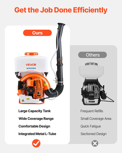 Ryggsäcksspruta med dimma, 63CC 3HK motor, bensindriven dimmaspruta med 16L tank, pulver- och vätskespraysystem för effektiv bekämpning av loppor, fästingar och insekter, trädgårdsskötsel och jordbruk