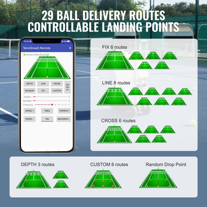 Tennisbollmaskin, automatisk bärbar tennisbollkastare, tennisträningskastare för 150 bollar, 5 motorer med multiläge, 2+ timmars speltid, uppladdningsbart batteri, app-fjärrkontroll