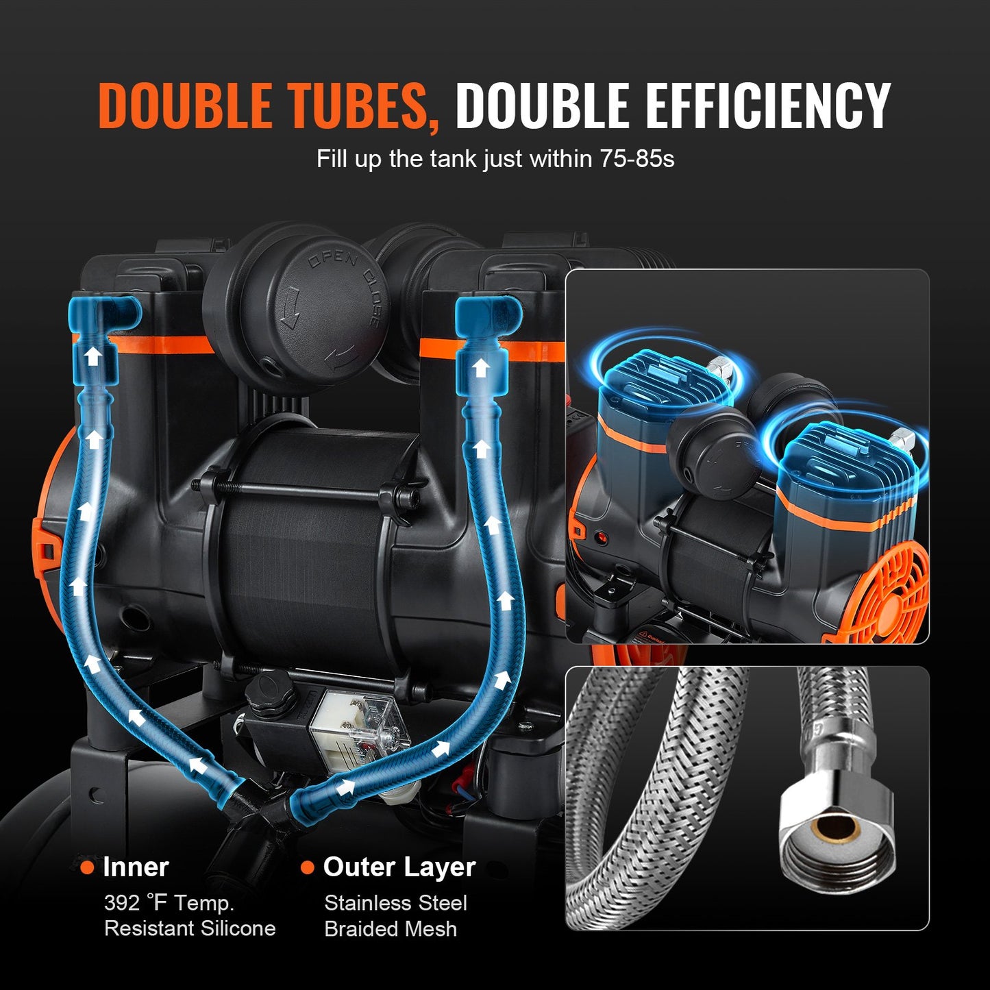 Luftkompressor 18,2 l 900 W 2,2 CFM vid 90 PSI 70 dB Ultratyst Oljefri