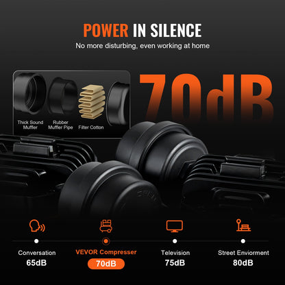 Luftkompressor 18,2 l 900 W 2,2 CFM vid 90 PSI 70 dB Ultratyst Oljefri