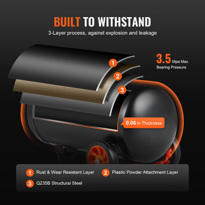 Luftkompressor 18,2 l 900 W 2,2 CFM vid 90 PSI 70 dB Ultratyst Oljefri