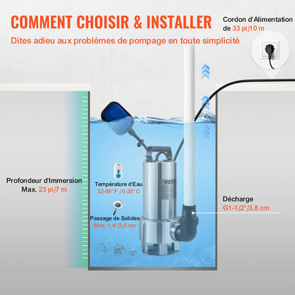 Dränkbar vattenpump, 1300W 20000L/h, med 10 m sladd och automatisk flottörbrytare, rostfritt stål och gjutjärn för smutsiga eller rena, tomma trädgårdsdammar, simbassänger, bubbelpooler