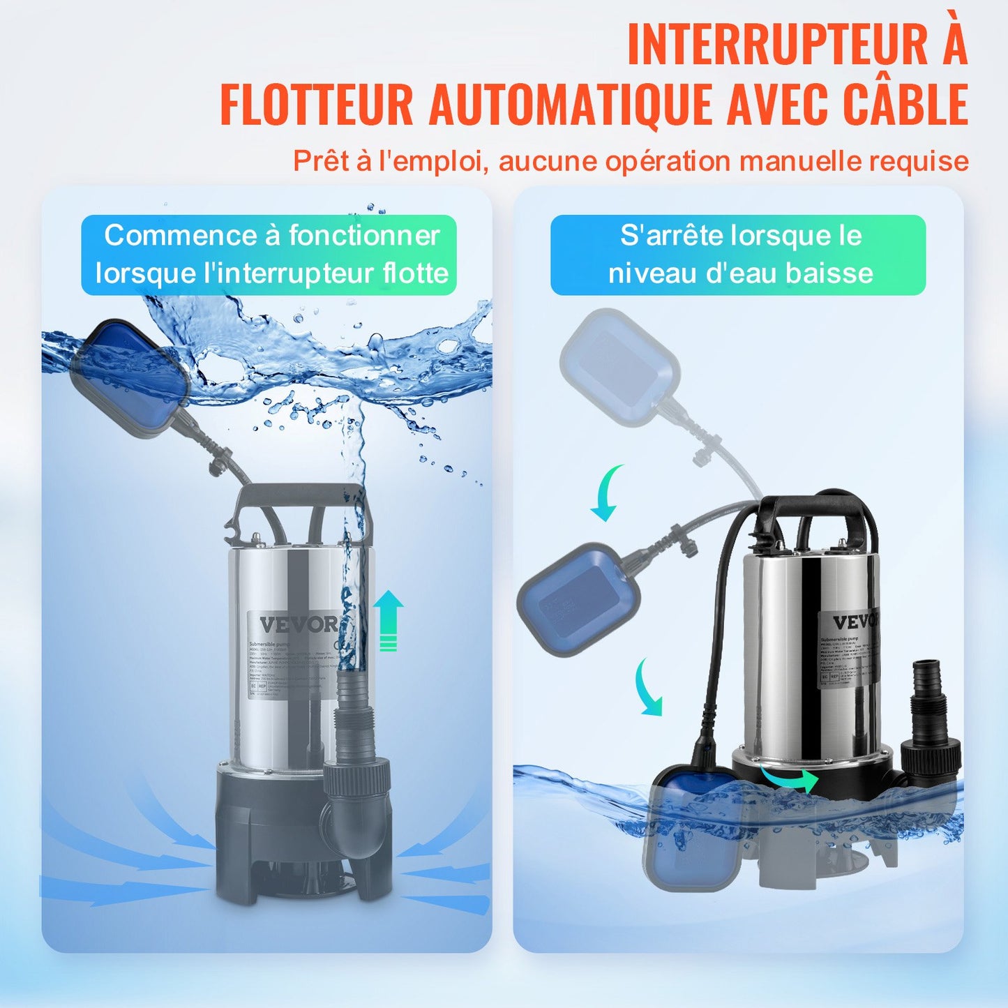 Submersible Water Pump, 1100W 20000L/H, with 10 m Cord and Automatic Tethered Float Switch, Portable Stainless Steel for Dirty or Clean, Drain Floods, Empty Garden Ponds, Swimming Pools, Hot Tub