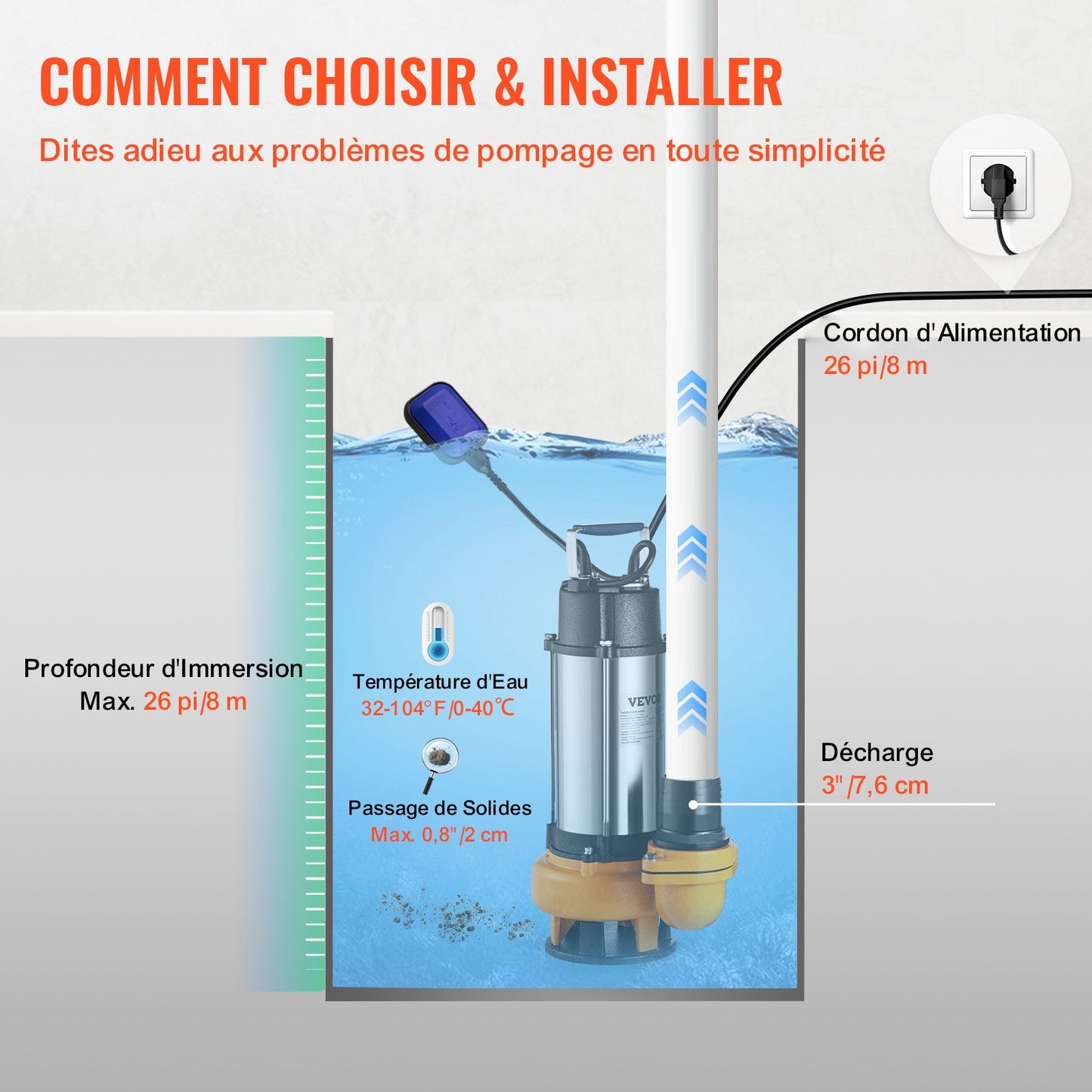 Dränkbar vattenpump, 2200W 60000L/h, med 10 m sladd och automatisk flottörbrytare, bärbar rostfri stålpump för smutsiga eller rena avlopp, översvämningar i avlopp, tömning av trädgårdsdammar, simbassänger, bubbelpool