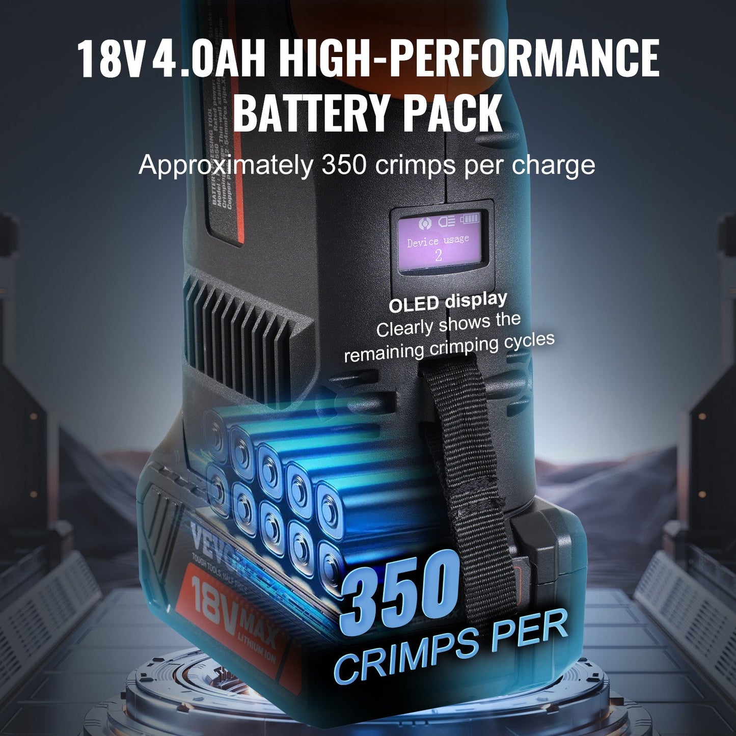 Press Tool and Battery Kit, Pro Press Tool, Electric Pipe Crimping Tool with V15, V22, V28 Jaws, Press Tool Kit with 2pcs 18V 4.0Ah Battery, Fast Charger, and Carrying Case