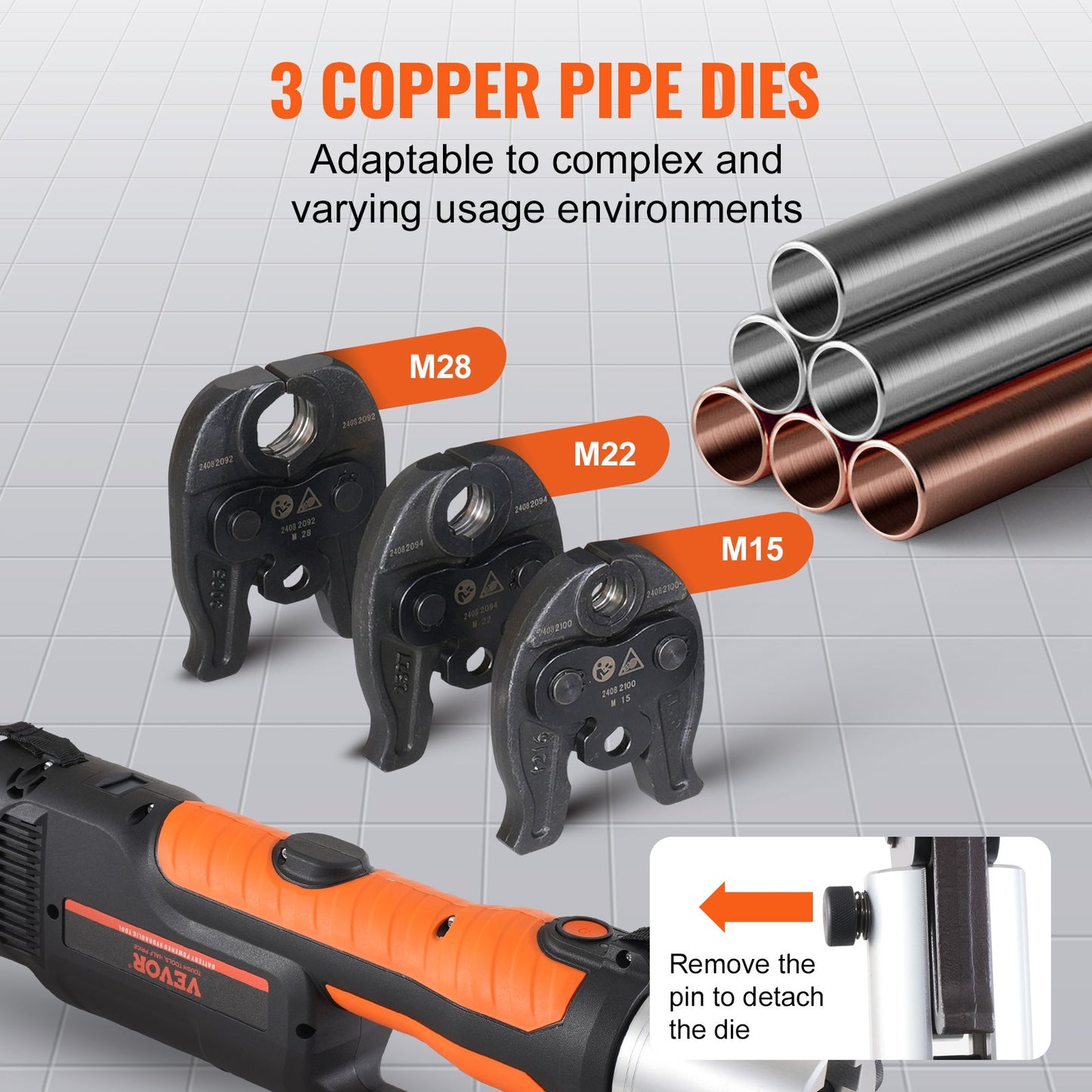 Press Tool and Battery Kit, Pro Press Tool, Electric Pipe Crimping Tool with M15, M22, M28 Jaws, Press Tool Kit with 2pcs 18V 4.0Ah Battery, Fast Charger, and Carrying Case