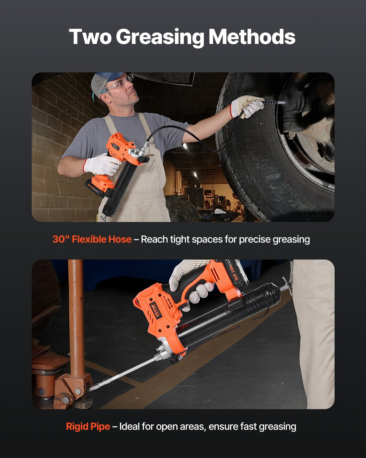 Sladdlös fettspruta, 8000 PSI maxtryck, batteridriven fettspruta med LED-lampa och 35,4-tums slang, kompatibel med 18V Makita-batterier, för smörjning av fordon eller maskiner (endast verktyg)