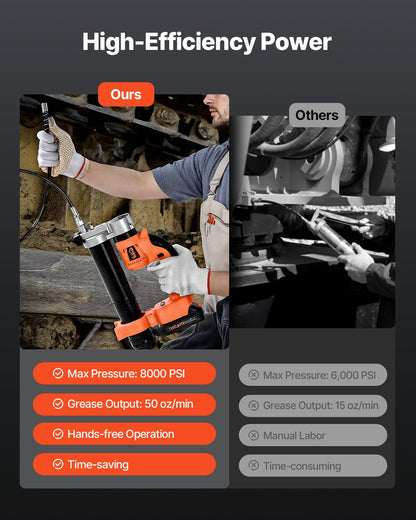 Sladdlös fettspruta, 8000 PSI maxtryck, elektrisk fettspruta med LED-lampa och 35,4-tums slang, kompatibel med 18V Makita-batterier, lämplig för smörjning av fordon eller maskiner (endast verktyg)