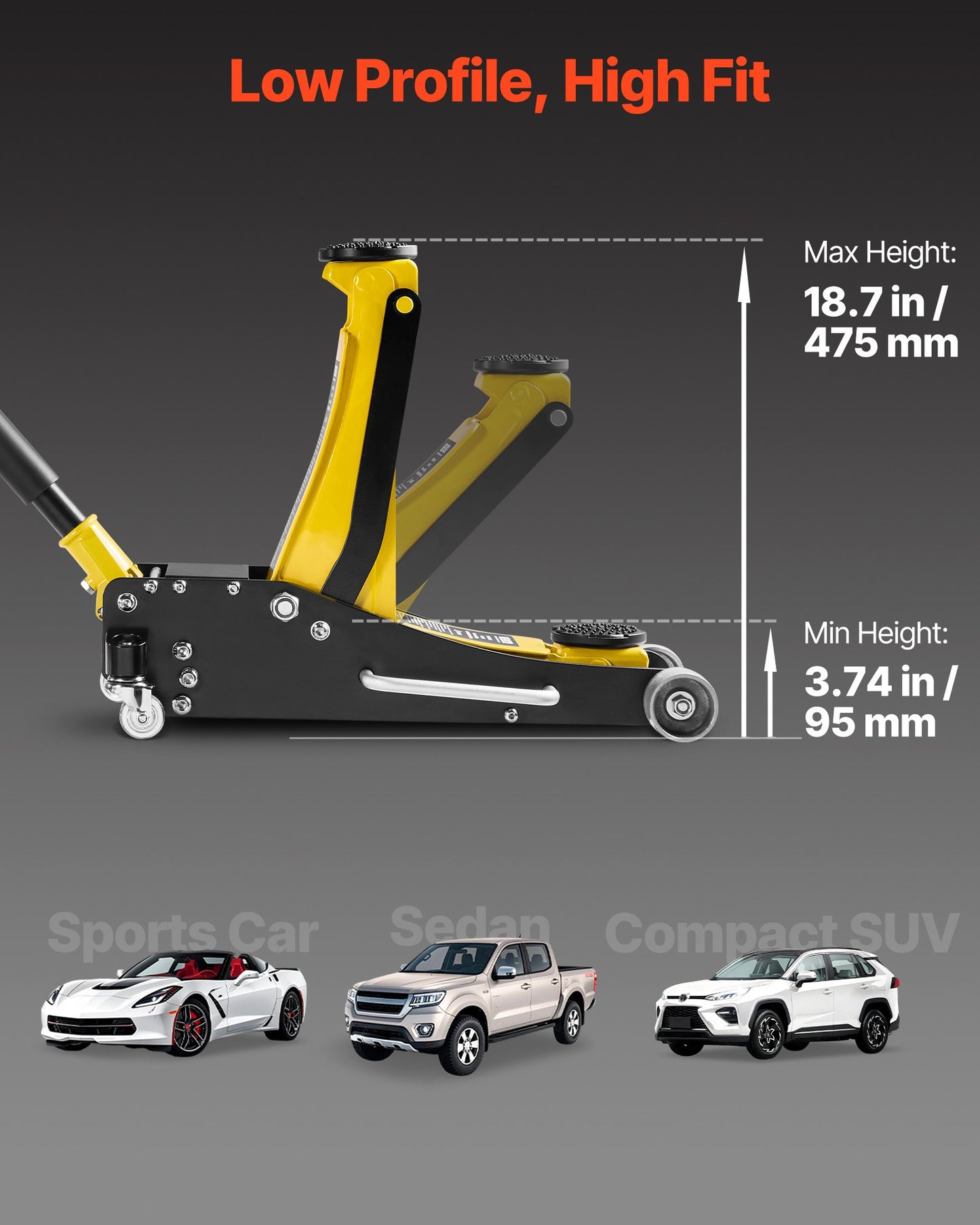 Low Profile Floor Jack, 2.5 Ton Capacity, Aluminum & Steel Racing Floor Jack with Dual Pistons Quick Lift Pump, Hydraulic Trolley Car Lift for Sedans & Compact SUVs, Lifting Range 95-475 mm