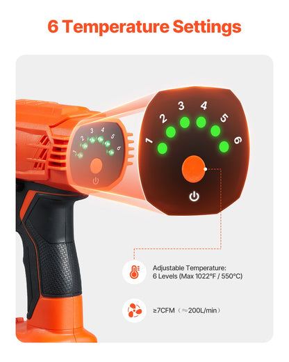 Sladdlös värmepistol, varmluftspistol kompatibel med DEWALT 20V litiumbatterier, krympslang för max 1022℉ med LED-lampa, 6 temperaturer och 4 munstycken, idealisk för krympslang, PVC-omslagning, färgborttagning