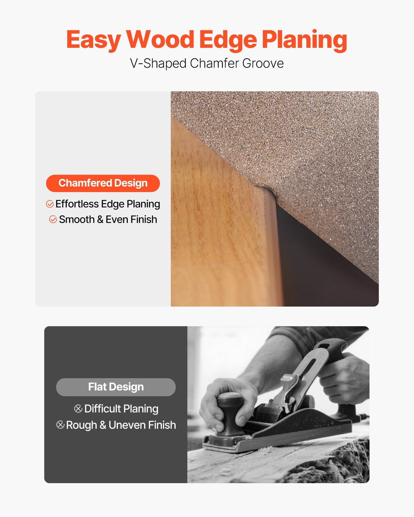 Sladdlös handhyvel, 56 mm skärbredd, 14500 varv/min elektrisk handhyvel med 2 Ah 12V litiumbatteri, borstlös motor, justerbart skärdjup, 2 blad, för träbearbetning, träfasning, gör-det-själv