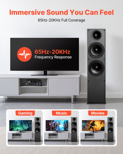 Passive Floorstanding Speakers, 2-Way, Floor-Standing Tower Speakers with 25.4 mm Tweeter, Dual 165.1 mm Woofers, 400W Peak, 65Hz–20kHz Frequency Response, Durable MDF Enclosure, for Home Audio, Pair