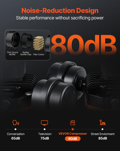 Air Compressor, 4.6 Gallon Steel Tank, 1HP 2.0 CFM@90 PSI Oil Free Air Compressor & Max. 120PSI Pressure, 80dB Ultra Quiet Portable Compressor, for Auto Repair, Tire Inflation, Spray Painting