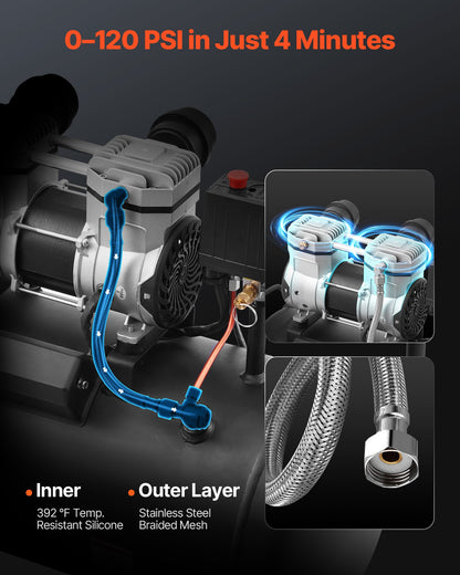 Luftkompressor, 8 gallon ståltank, 1 hk 2,2 CFM vid 90 PSI oljefri luftkompressor och max. 120 PSI tryck, 80 dB ultratyst bärbar kompressor, för bilreparationer, däckpåfyllning, sprutmålning