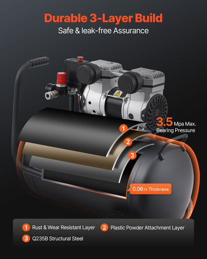 Luftkompressor, 8 gallon ståltank, 1 hk 2,2 CFM vid 90 PSI oljefri luftkompressor och max. 120 PSI tryck, 80 dB ultratyst bärbar kompressor, för bilreparationer, däckpåfyllning, sprutmålning