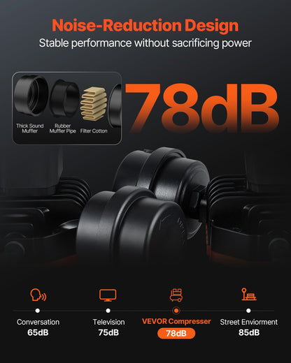 Luftkompressor, 1 gallon ståltank, 1 hk 1,5 CFM 7 bar oljefri luftkompressor och max. 120 PSI tryck, 68 dB ultratyst bärbar kompressor, för bilreparationer, däckpåfyllning, sprutmålning