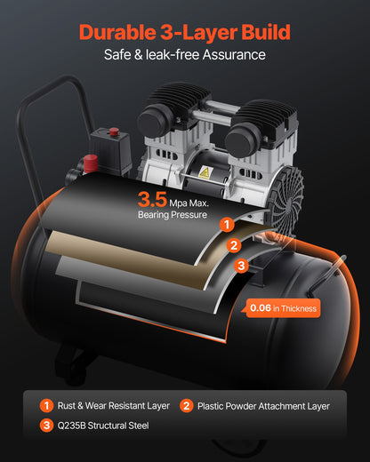 Air Compressor, 15 Gallon Steel Tank, 2HP 5.3 CFM@90 PSI Oil Free Air Compressor & Max. 125PSI Pressure, 78dB Ultra Quiet Portable Compressor, for Auto Repair, Tire Inflation, Spray Painting