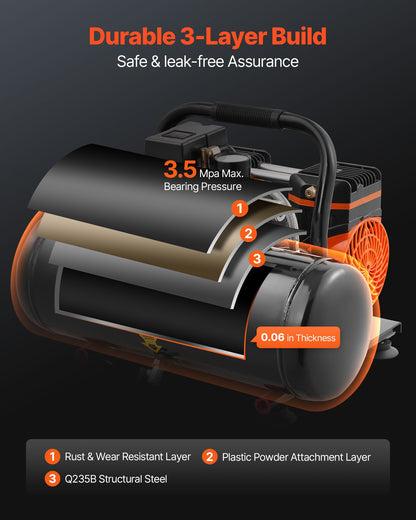 Luftkompressor, 7,5 liters ståltank, 1 hk 2,5 CFM 8 bar oljefri luftkompressor och max. 120 PSI tryck, 81 dB ultratyst bärbar kompressor, för bilreparationer, däckpåfyllning, sprutmålning