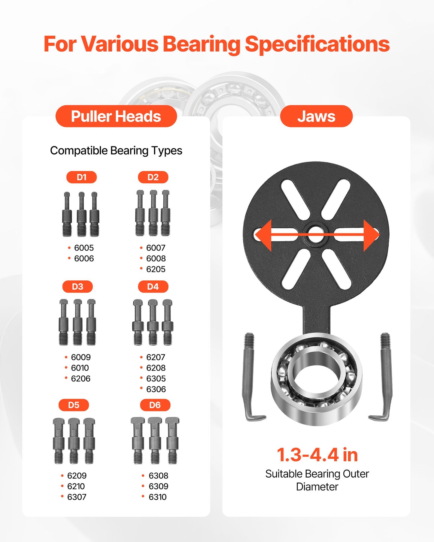 21-in-1 Bearing Puller Set, 21 PCS 3-Jaw Hook Puller for Internal External Bearings and Bearing Without Inner Shaft, Multifunctional Bearing Removal Tool with Heavy Duty Portable Storage Case