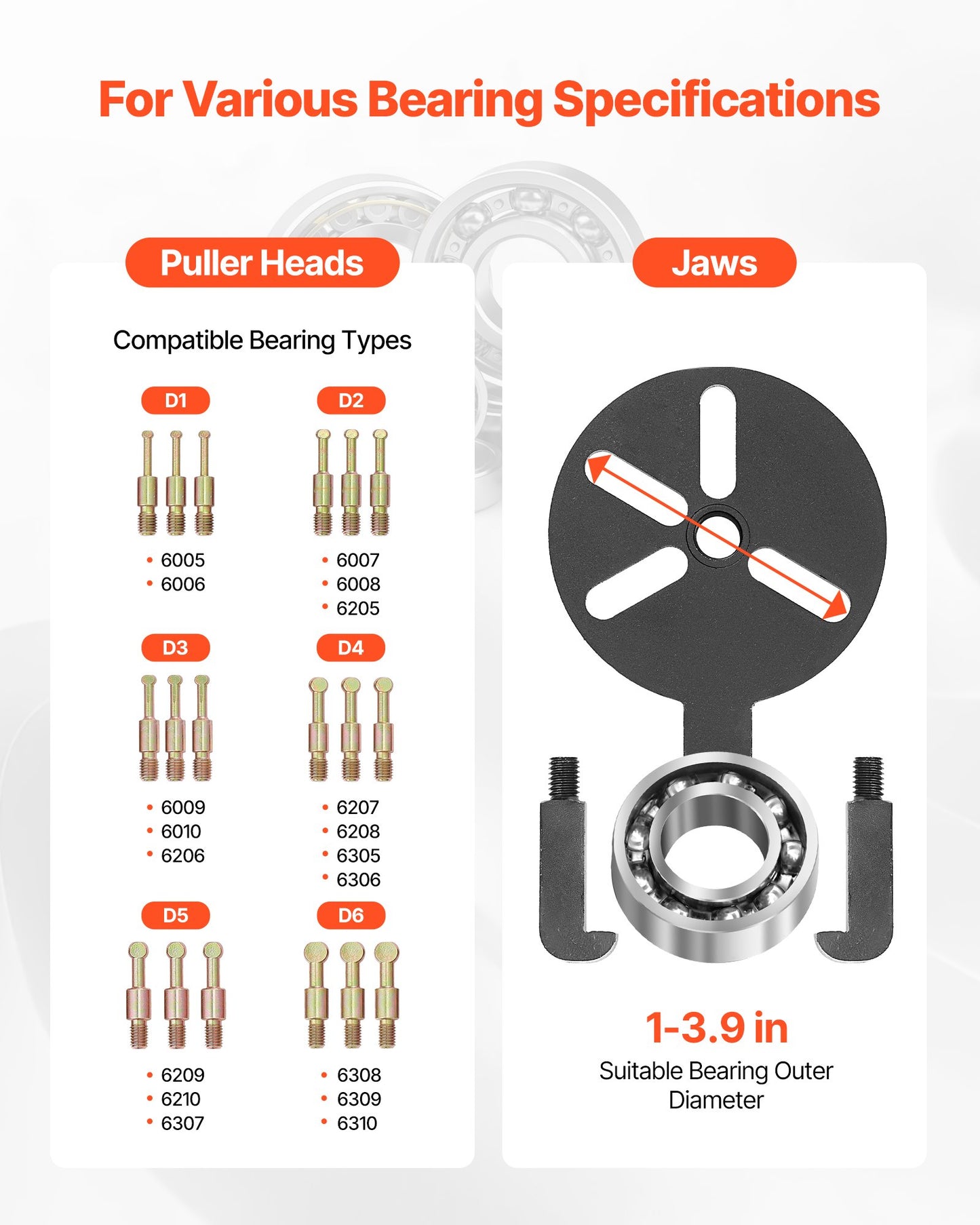 36-in-1 Bearing Puller Set, 36 PCS 3-Jaw Hook Puller for Internal External Bearings and Bearing Without Inner Shaft, Multifunctional Bearing Removal Tool with Heavy Duty Portable Storage Case