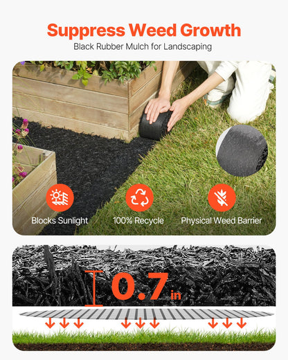 Rubber Mulch for Landscaping, 2 Rolls Recycled Rubber Mulch Mat 120 x 4.5 in, Permanent Rubber Pathway, Natural-Looking Black Mulch Garden Edging for Plants, Vegetables & Flower Garden Barrier