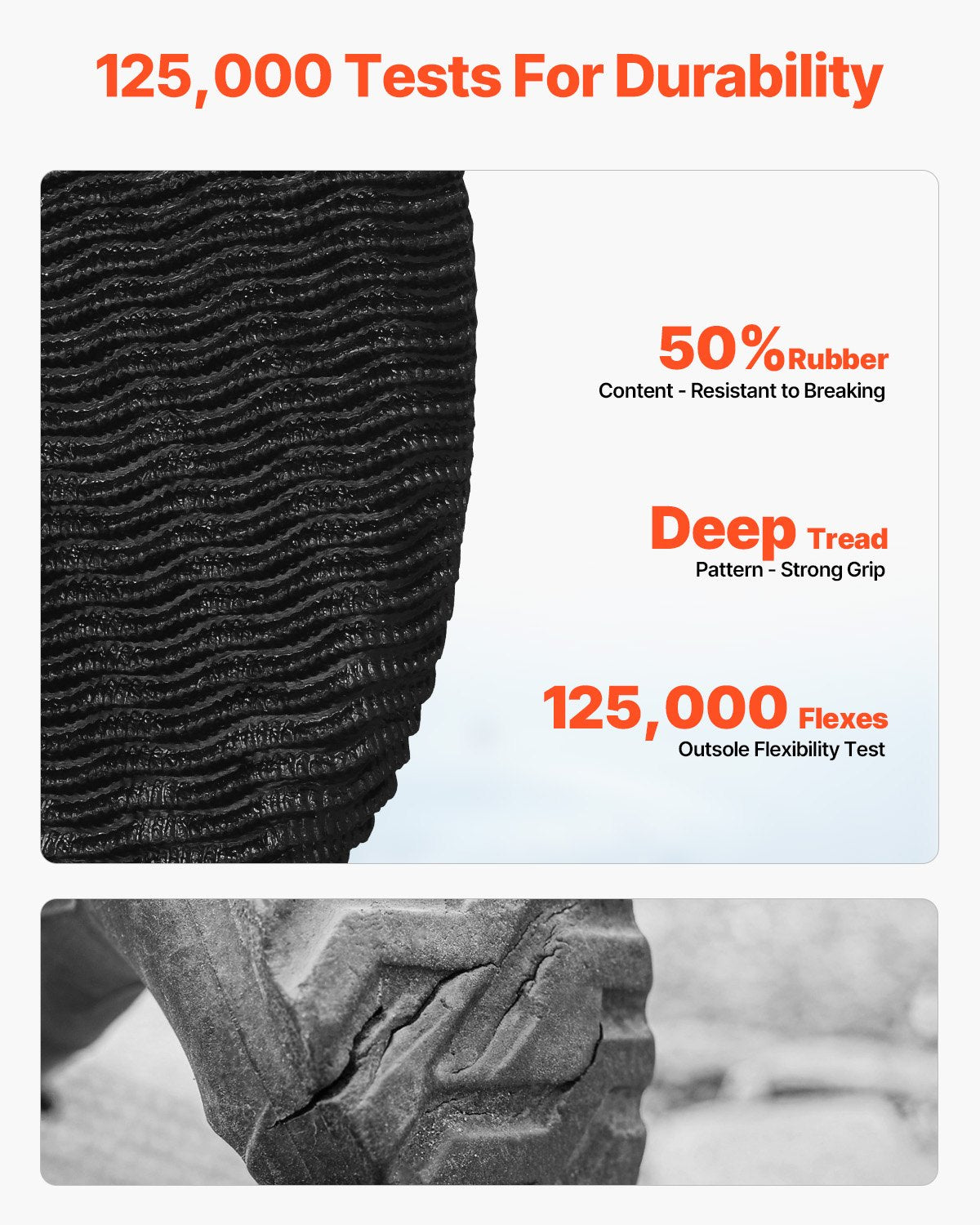 Women's Deck Boots, Waterproof Fishing Rain Boots, Anti-Slip Ankle Rubber Boots, Gardening Insulated Mud Boots, Neoprene Rubber, Lightweight & Durable, for Manufacturing, Farming, Size 11 US