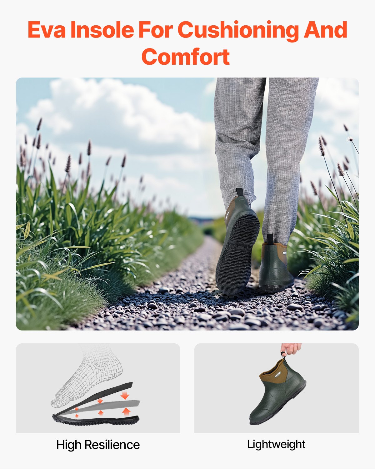 Women's Deck Boots, Waterproof Fishing Rain Boots, Anti-Slip Ankle Rubber Boots, Gardening Insulated Mud Boots, Neoprene Rubber, Lightweight & Durable, for Manufacturing, Farming, Size 10 US