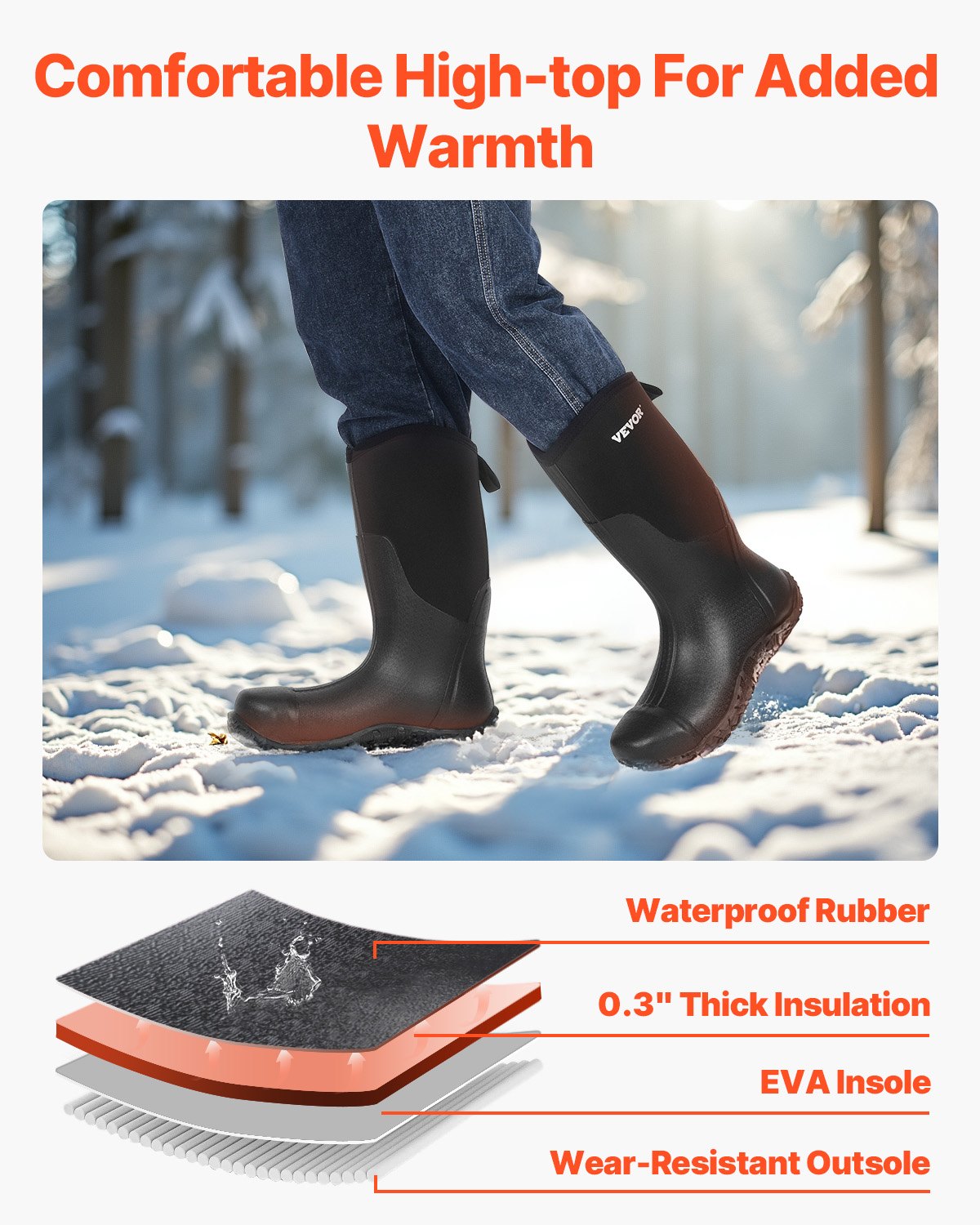 Men's Steel Toe Rubber Boots, Protective Footwear, Waterproof Rain Fishing Boots, Outdoor Non-Slip Work Shoes, Lightweight and Durable, for Manufacturing, Construction, Farming, Size 11 US