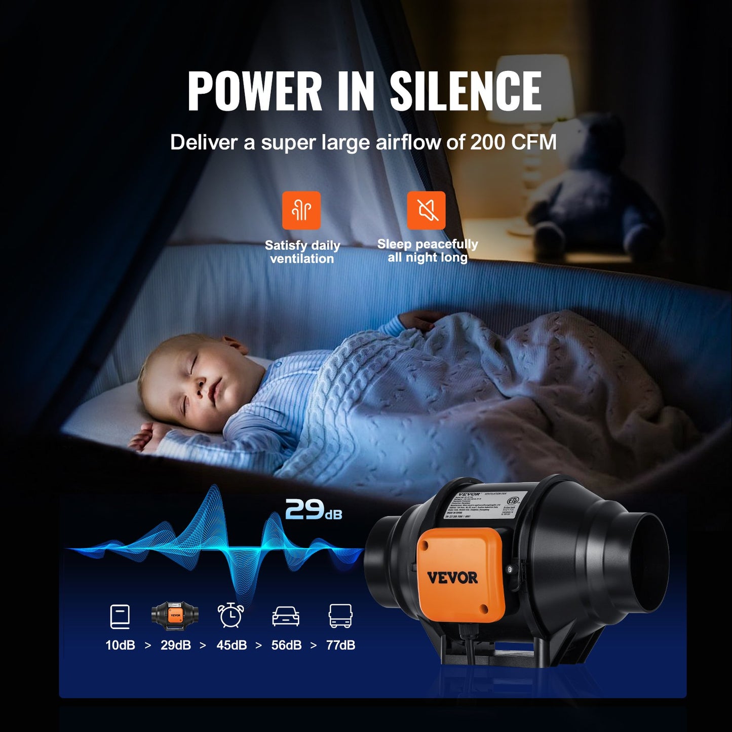 Inline-kanalfläkt, 102 mm 129,7 CFM med variabel hastighetsregulator, tyst AC-motorventilationsfläkt för kylförstärkare, odlingstält, hydroponik
