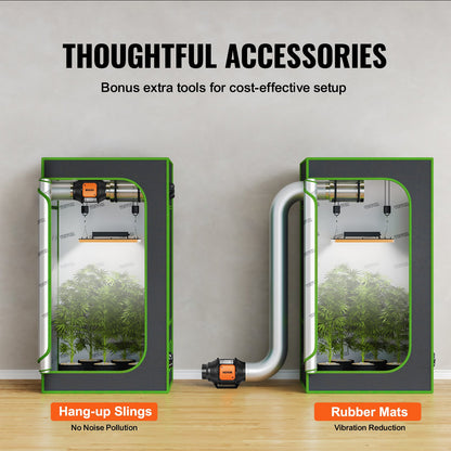 Inline-kanalfläkt, 102 mm 129,7 CFM med variabel hastighetsregulator, tyst AC-motorventilationsfläkt för kylförstärkare, odlingstält, hydroponik