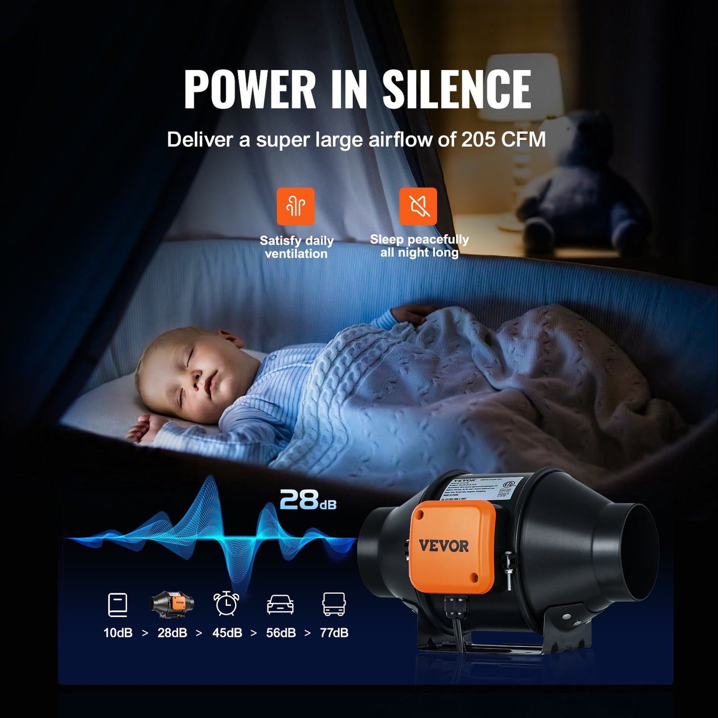 Inline Duct Fan, 102mm 129.7 CFM Quiet EC-motor Ventilation Exhaust Fan, with Temperature Humidity Controller for Cooling Booster, Grow Tents, Hydroponics