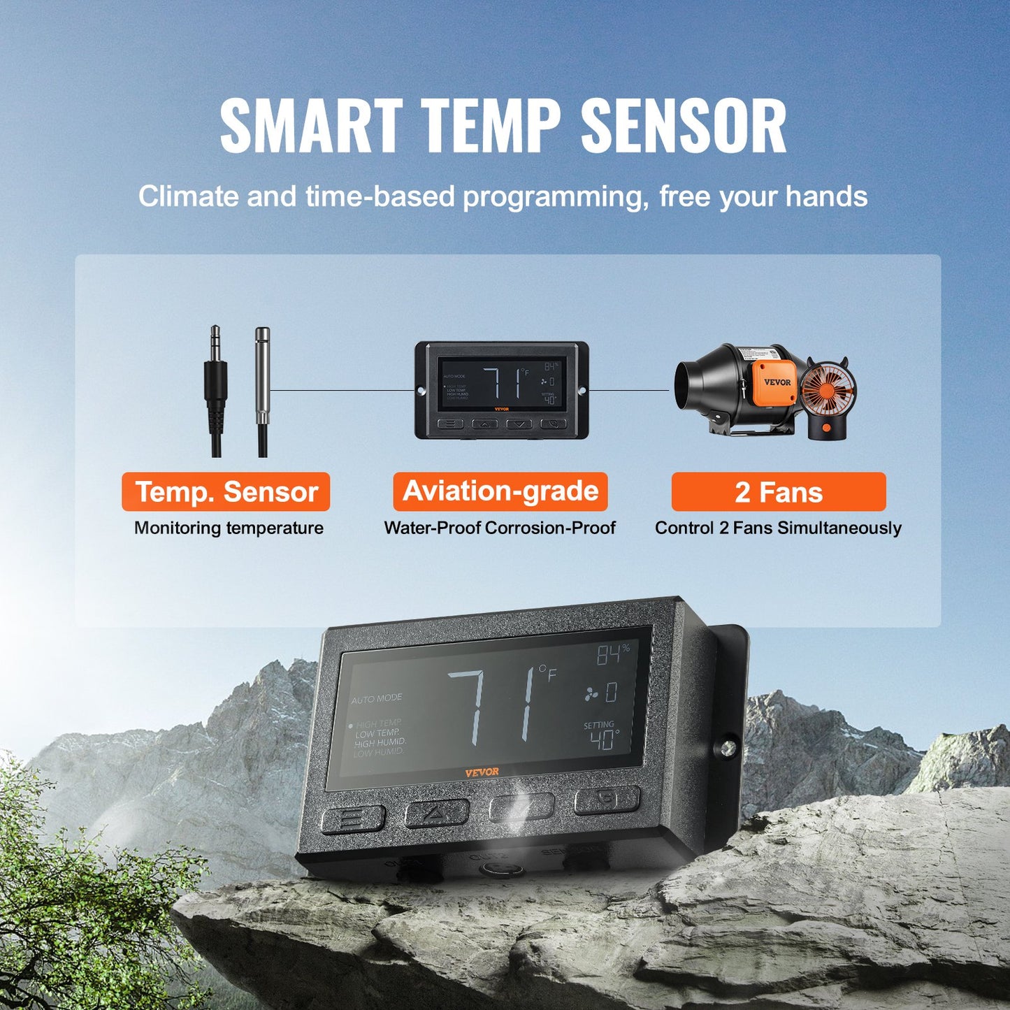 Inline Duct Fan, 102mm 129.7 CFM Quiet EC-motor Ventilation Exhaust Fan, with Temperature Humidity Controller for Cooling Booster, Grow Tents, Hydroponics