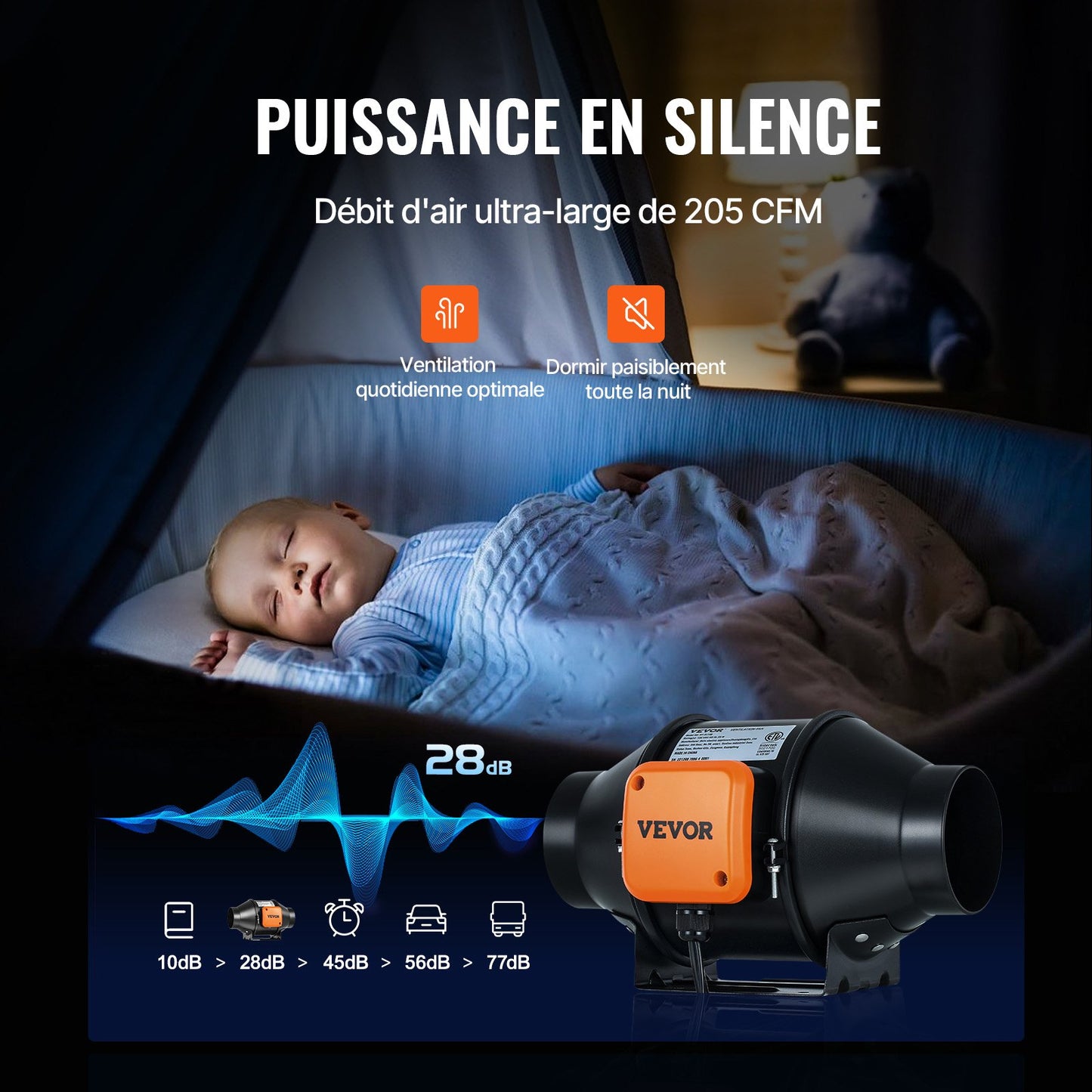 Inline-kanalfläkt, 102 mm 129,7 CFM tyst EC-motorventilationsfläkt, med temperatur- och fuktighetsregulator för kylförstärkare, odlingstält, hydroponik