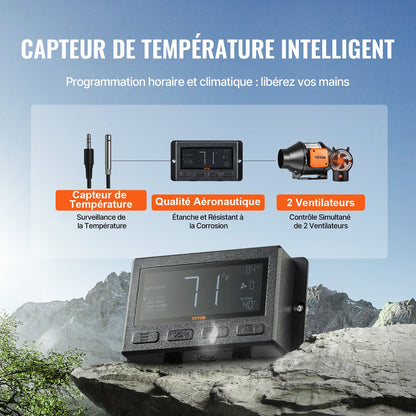 Inline-kanalfläkt, 102 mm 129,7 CFM tyst EC-motorventilationsfläkt, med temperatur- och fuktighetsregulator för kylförstärkare, odlingstält, hydroponik