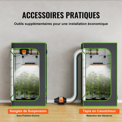 Inline-kanalfläkt, 102 mm 129,7 CFM tyst EC-motorventilationsfläkt, med temperatur- och fuktighetsregulator för kylförstärkare, odlingstält, hydroponik