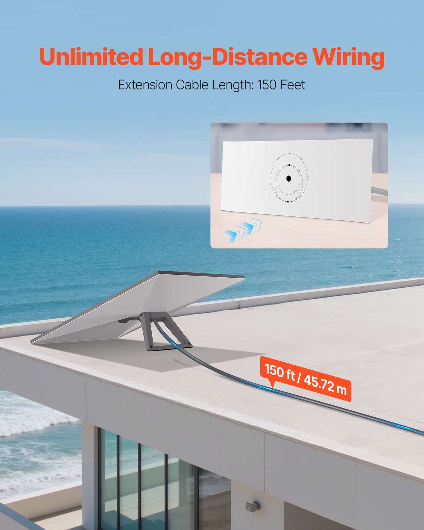 Starlink Gen 3-kabel 150 FT / 45,72 m förlängningskabel Standard generation 3 1200 Mps 24 AWG / 0,25 mm²