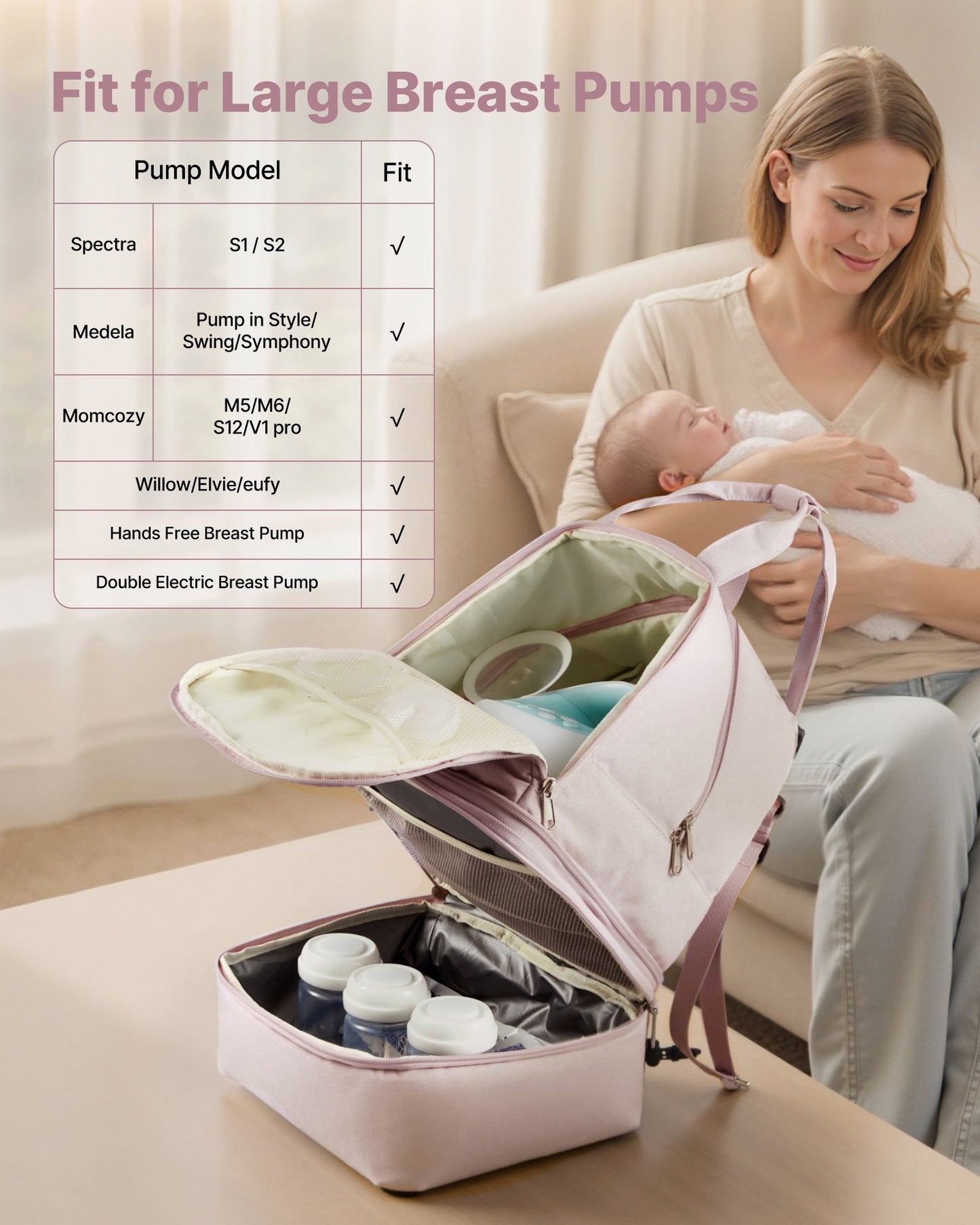 Ryggsäck för bröstpump, amningsväska med ispåse, passar för S1/S2, pumptillbehör och förvaring av bröstmjölk, bärbar pumpväska för arbete, resor och familjebruk, ljusrosa