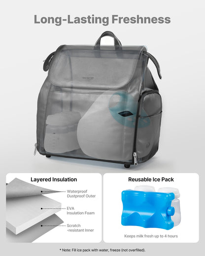 Breast Pump Backpack, Breast Feeding Bag with Ice Pack, Fits for S1/S2, Pumping Accessories & Breastmilk Storage, Portable Pump Carrying Case for Work, Travel and Family Use, Black