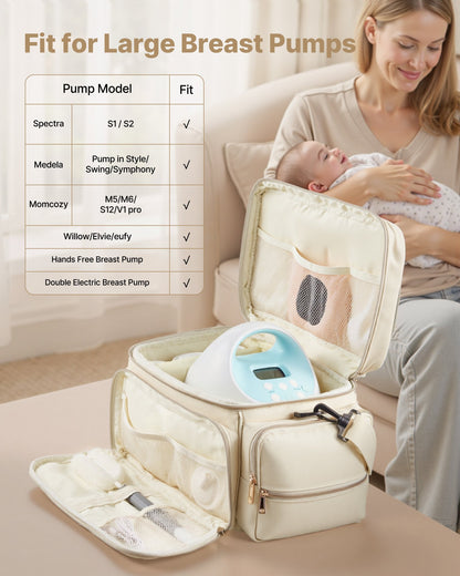 Breast Pump Bag, Breast Feeding Bag with Waterproof Mat, Fits for S1/S2, Pumping Accessories & Breastmilk Storage, Portable Pump Carrying Case for Work, Travel and Family Use, Beige